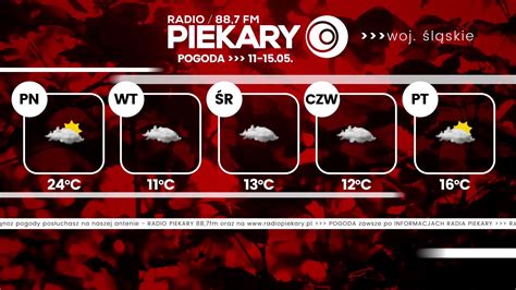 prognoza pogody piekary śląskie|Pogoda długoterminowa Piekary Śląskie